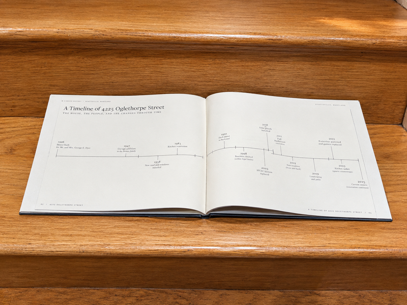 A proportional timeline spread from a finished book, charting a property's history from 1926 to the present